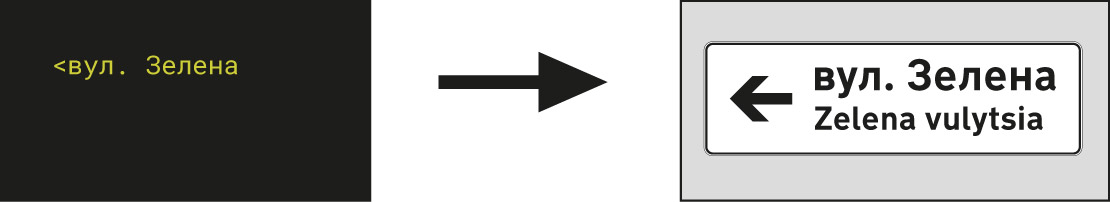 translit1