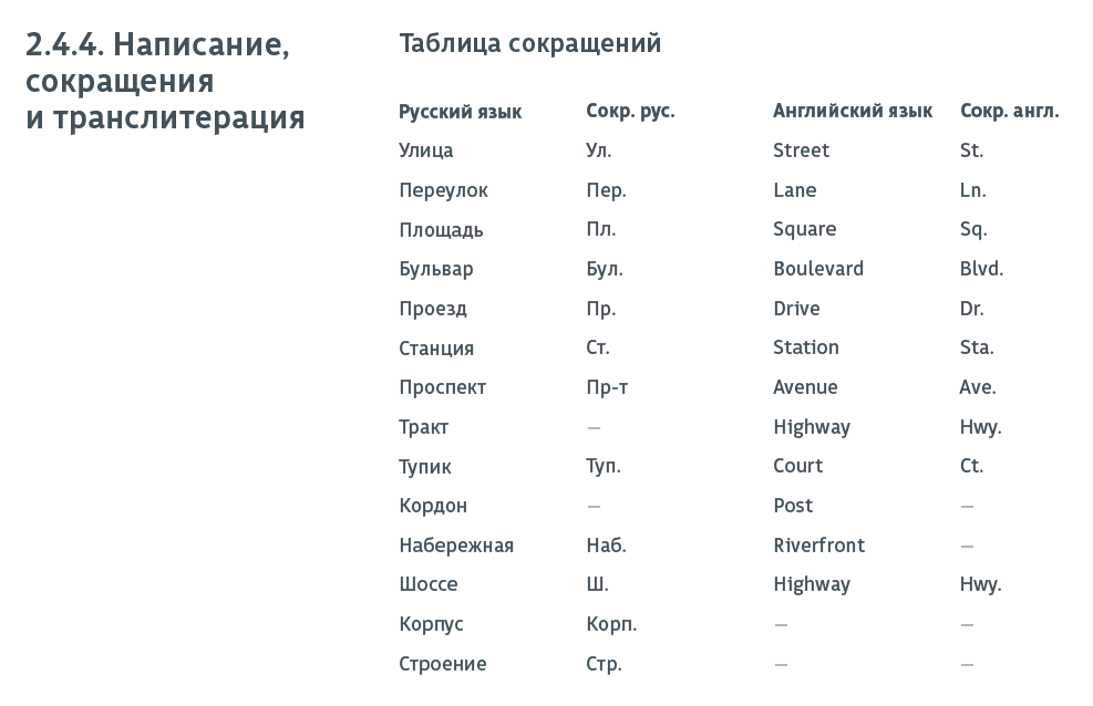 types
