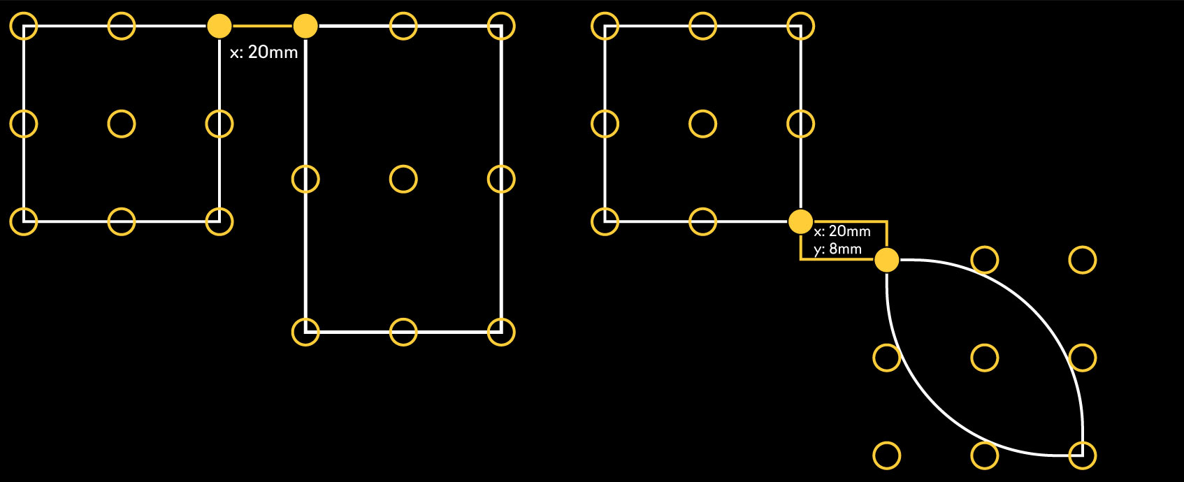 Generators of PDF